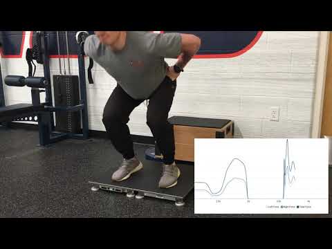 Countermovement Jump Force-Time Curve Overlay ︱Hawkin Dynamics